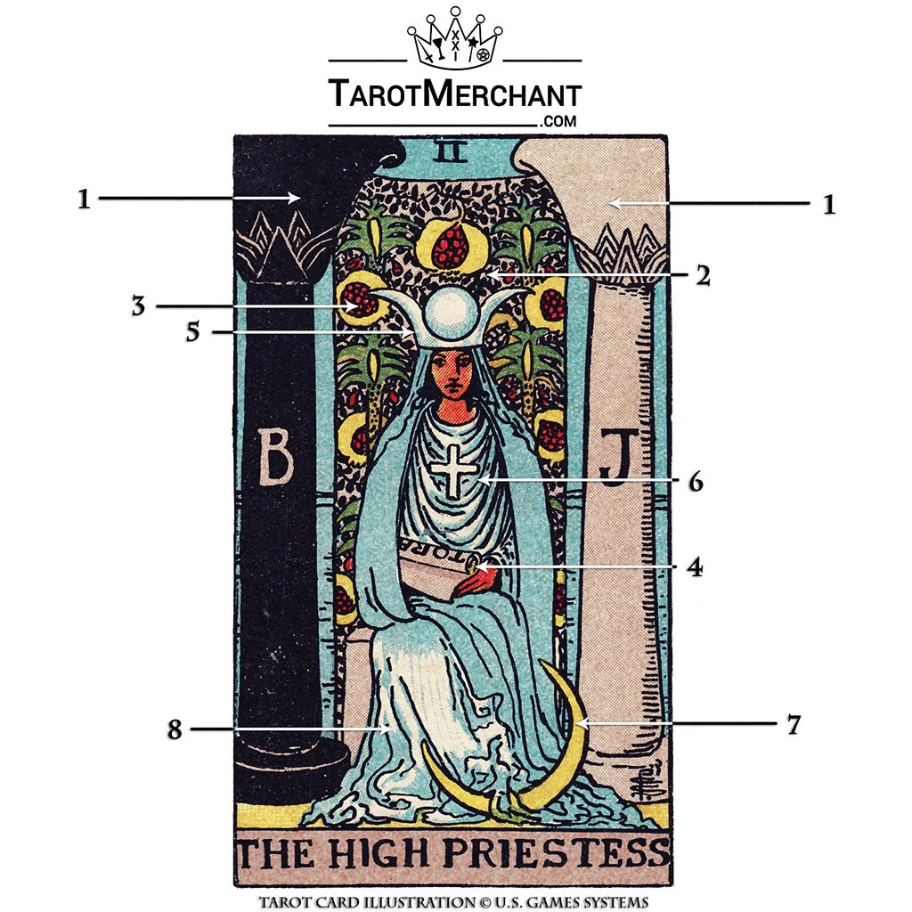 High Priestess Tarot Card Meanings