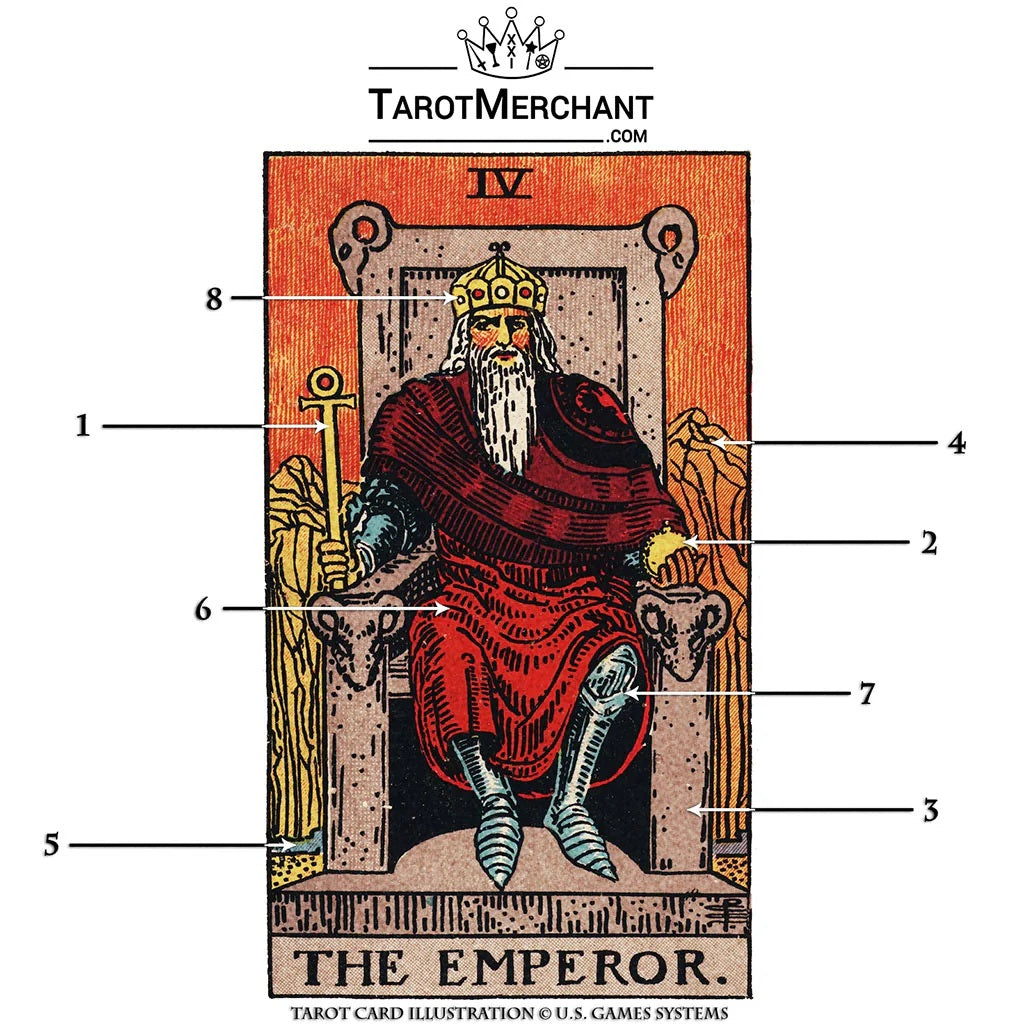 the binding of isaac emperor card Isaac: Four Souls 2nd Edition The official Binding of Isaac multiplayer card game My tarot card double-tier list