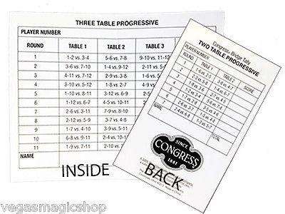 PlayingCardDecks.com-Seashell Bridge Congress Tallies Scorecards