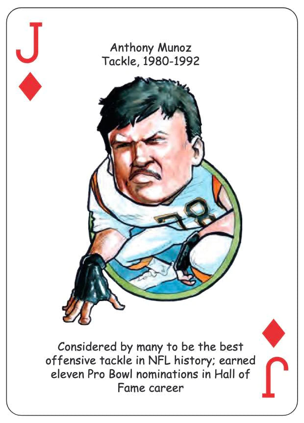 Cincinnati v3 Football Heroes Playing Cards