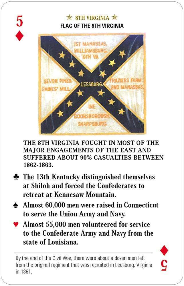 PlayingCardDecks.com-Flags of the Civil War Playing Cards USGS
