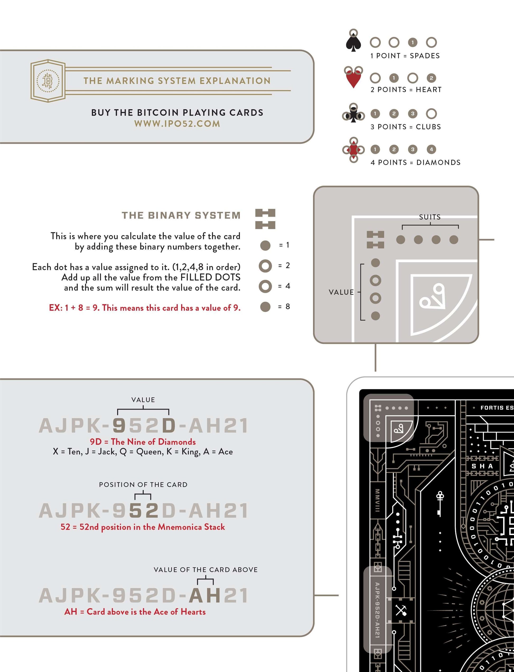 PlayingCardDecks.com-Bitcoin Black Marked Playing Cards LPCC