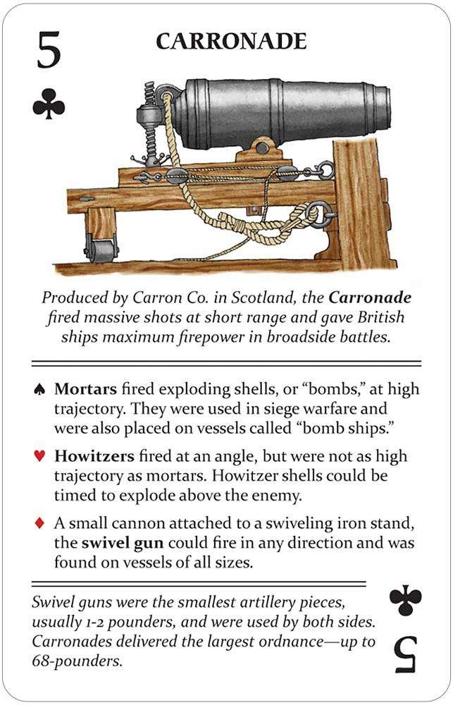 PlayingCardDecks.com-Arms & Armaments of the American Revolution Playing Cards USGS