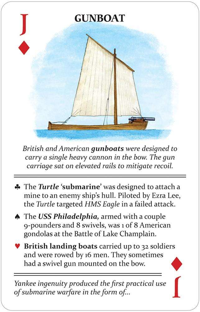 PlayingCardDecks.com-Arms & Armaments of the American Revolution Playing Cards USGS