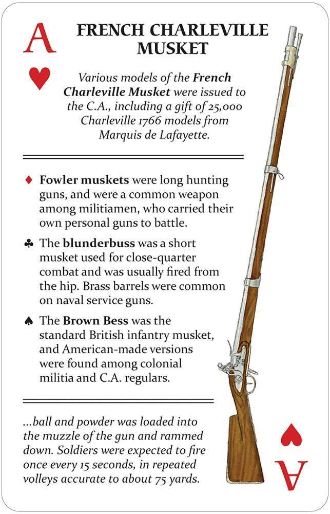 PlayingCardDecks.com-Arms & Armaments of the American Revolution Playing Cards USGS