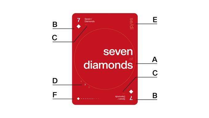 PlayingCardDecks.com-Grid v2 Typographic Playing Cards USPCC