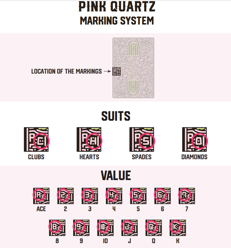 PlayingCardDecks.com-Cactus Pink Quartz Marked Playing Cards USPCC