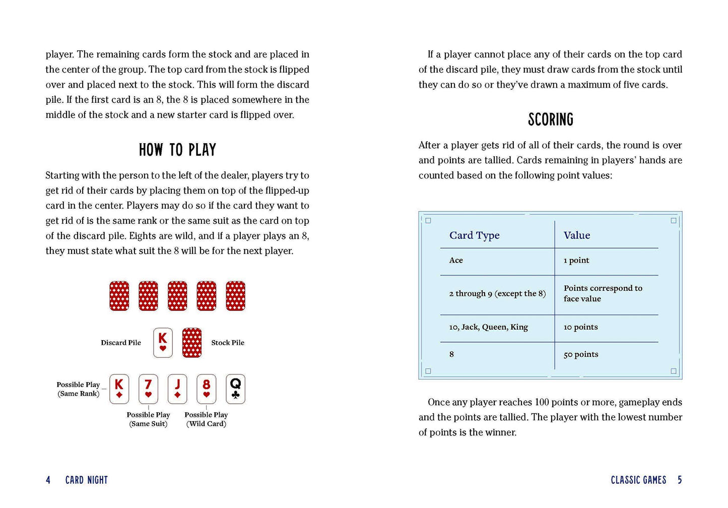 PlayingCardDecks.com-Card Night: Classic Games, Classic Decks, and The History Behind Them