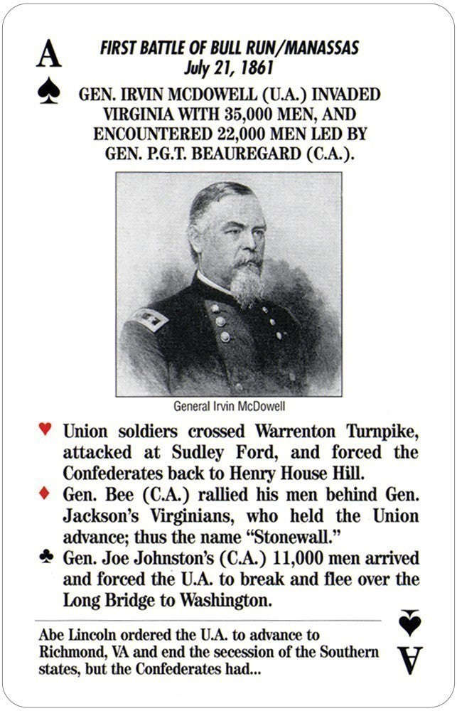 PlayingCardDecks.com-Famous Battles of the Civil War Playing Cards USGS