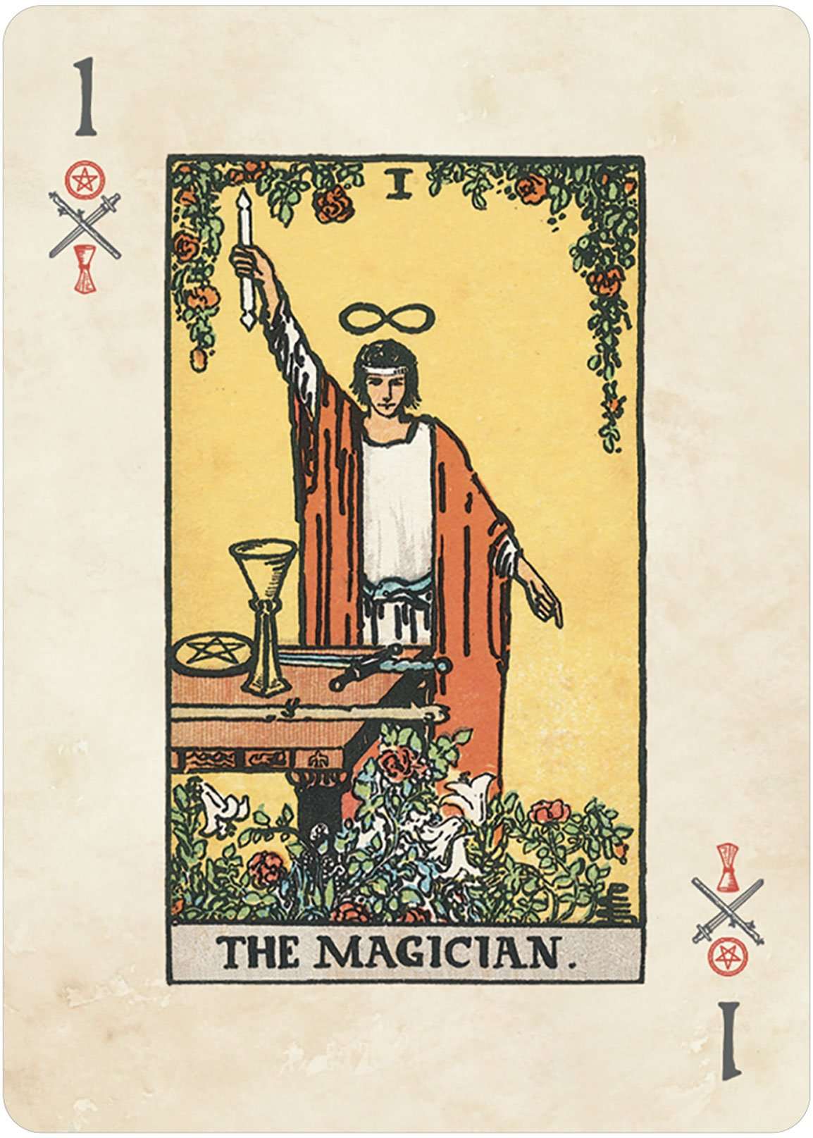 PlayingCardDecks.com-Rider-Waite Playing Card Tarot Deck USGS