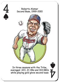 Cleveland Baseball Heroes Playing Cards
