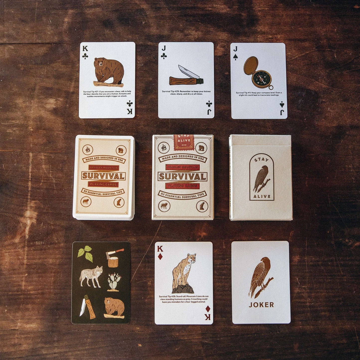 PlayingCardDecks.com-Survival Playing Cards USPCC