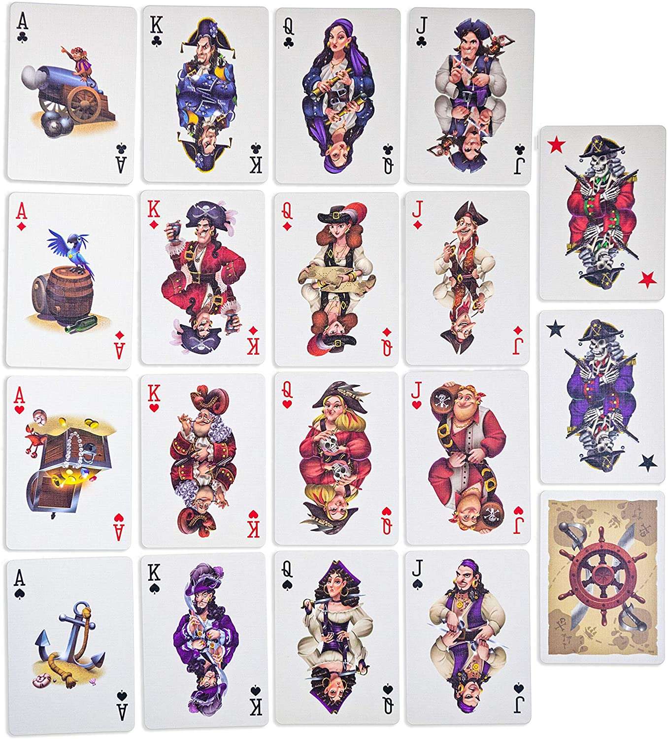 PlayingCardDecks.com-The Parrot Deck Playing Cards