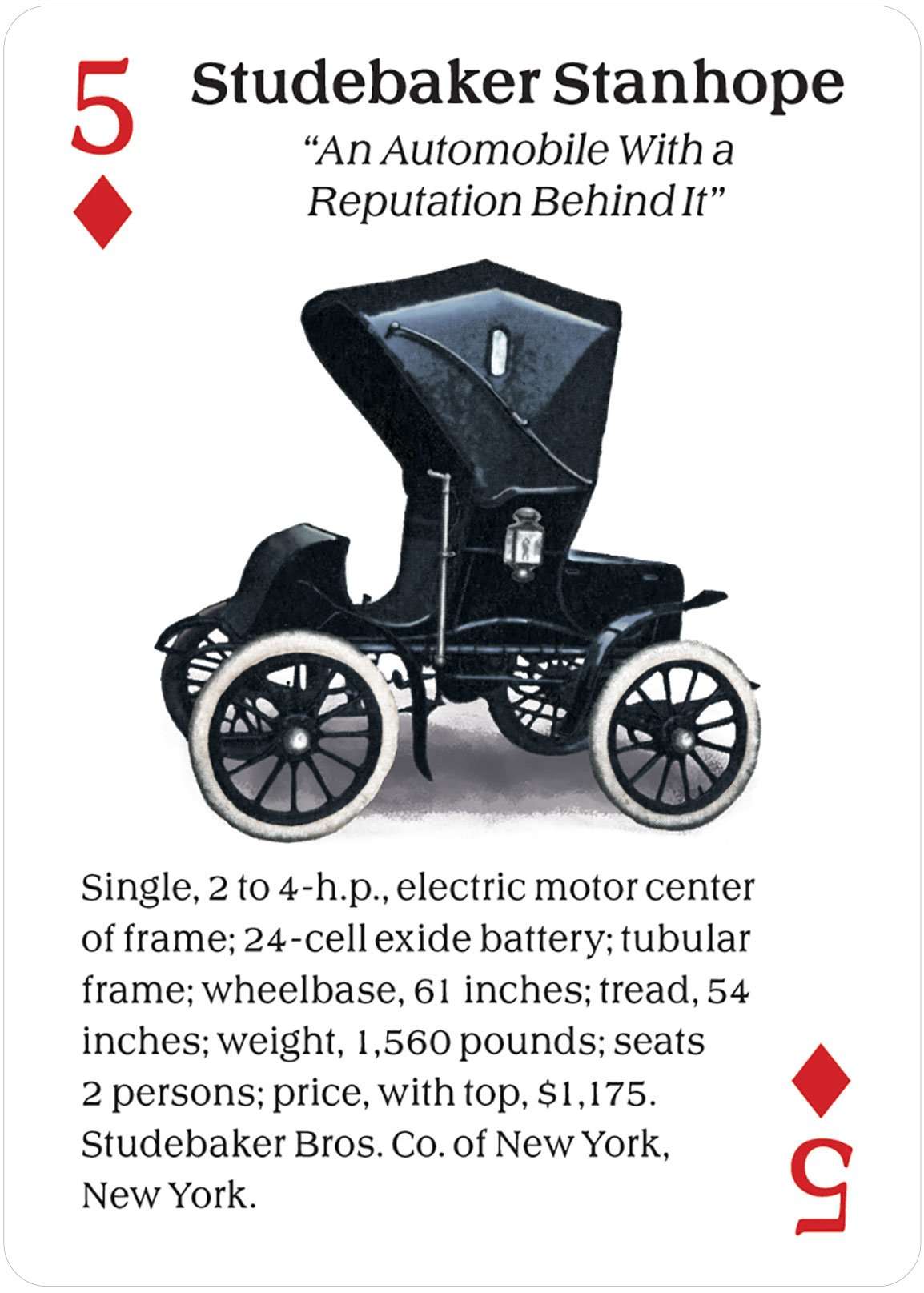 PlayingCardDecks.com-Turn of the Century Motor Cars Playing Cards USGS