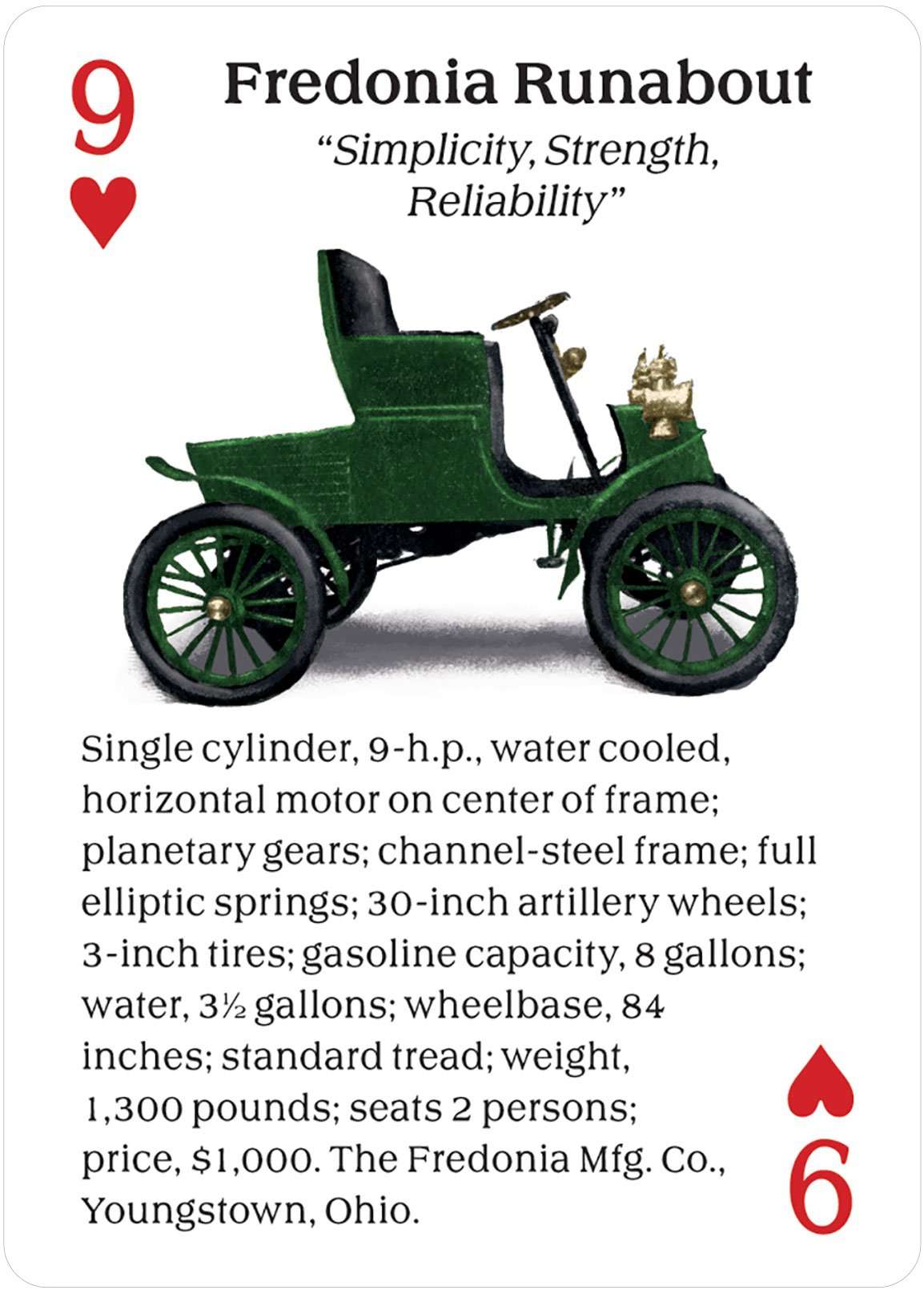 PlayingCardDecks.com-Turn of the Century Motor Cars Playing Cards USGS