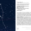 Constellations Knowledge Cards