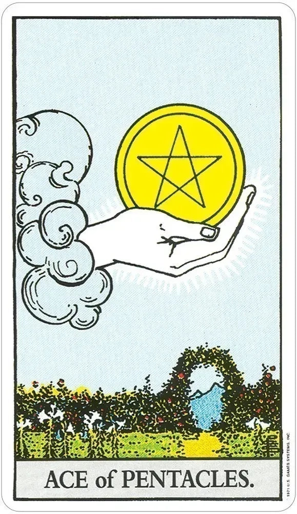 Rider-Waite Tarot Deck Premier Edition With Spread Sheet