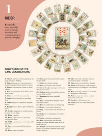 Practical Guide to the Lenormand