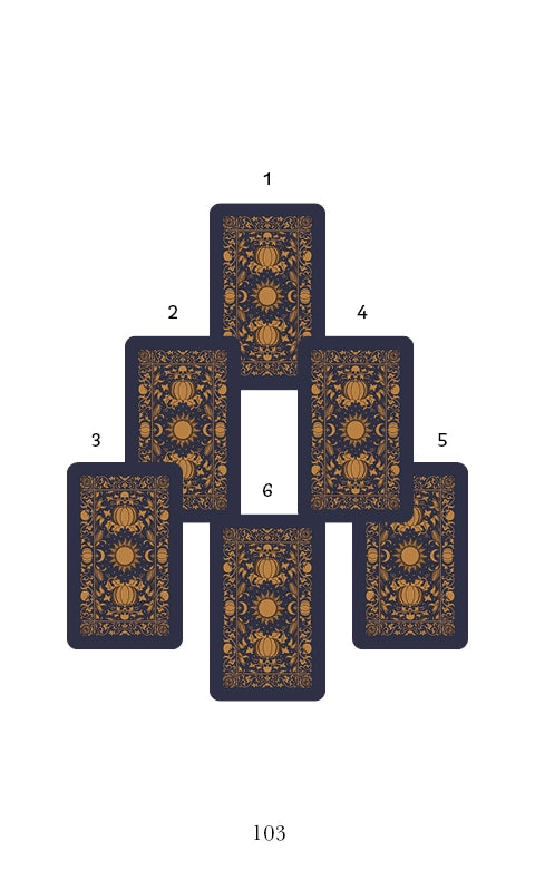 The Legend of Sleepy Hollow Tarot - Headless Horseman Edition