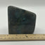 Labradorite Stone