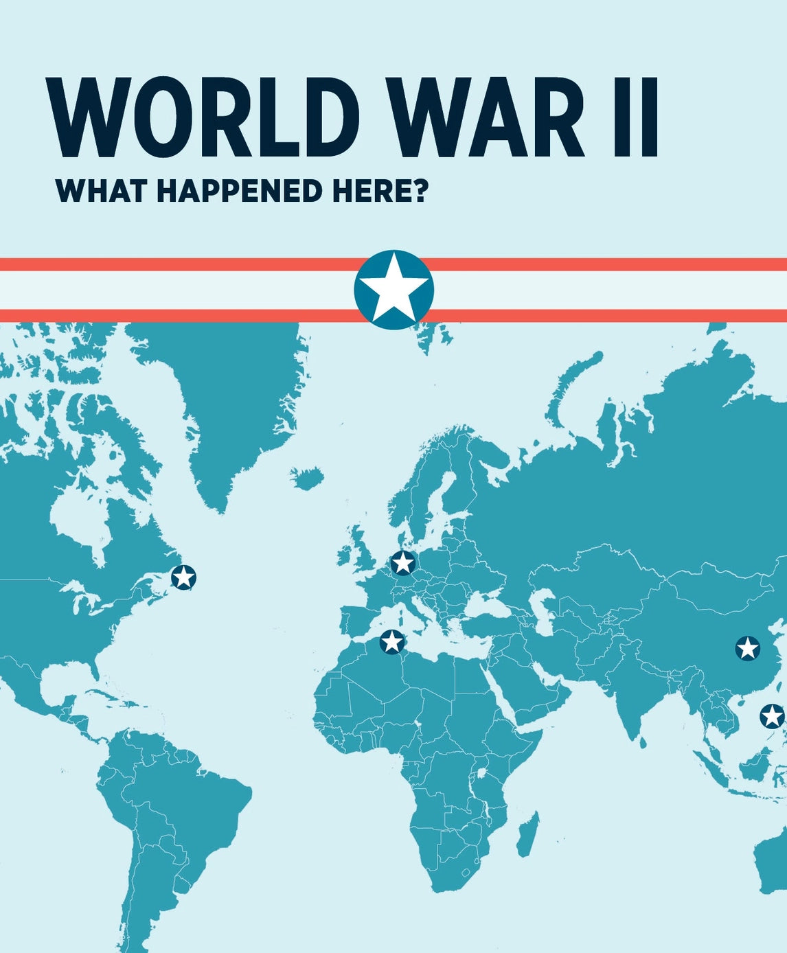 What Happened Here? World War II Knowledge Cards