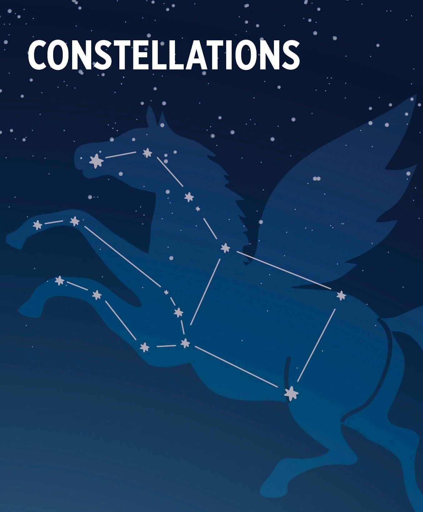 Constellations Knowledge Cards