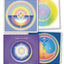 Dimensions of Light Oracle Cards - The Energy of Mandalas