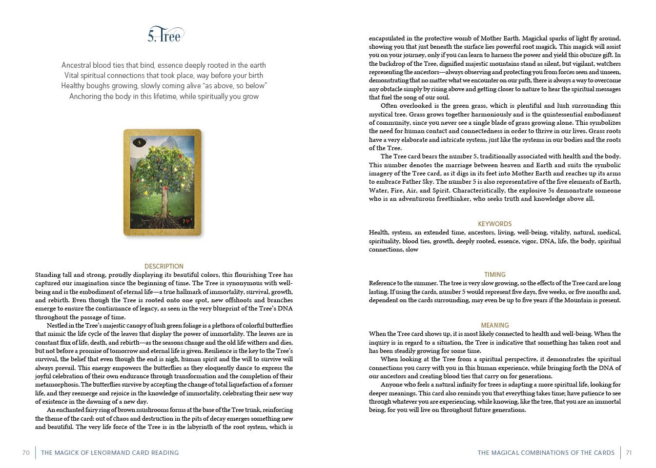 bind card meaning The Magick of Lenormand Card Reading
