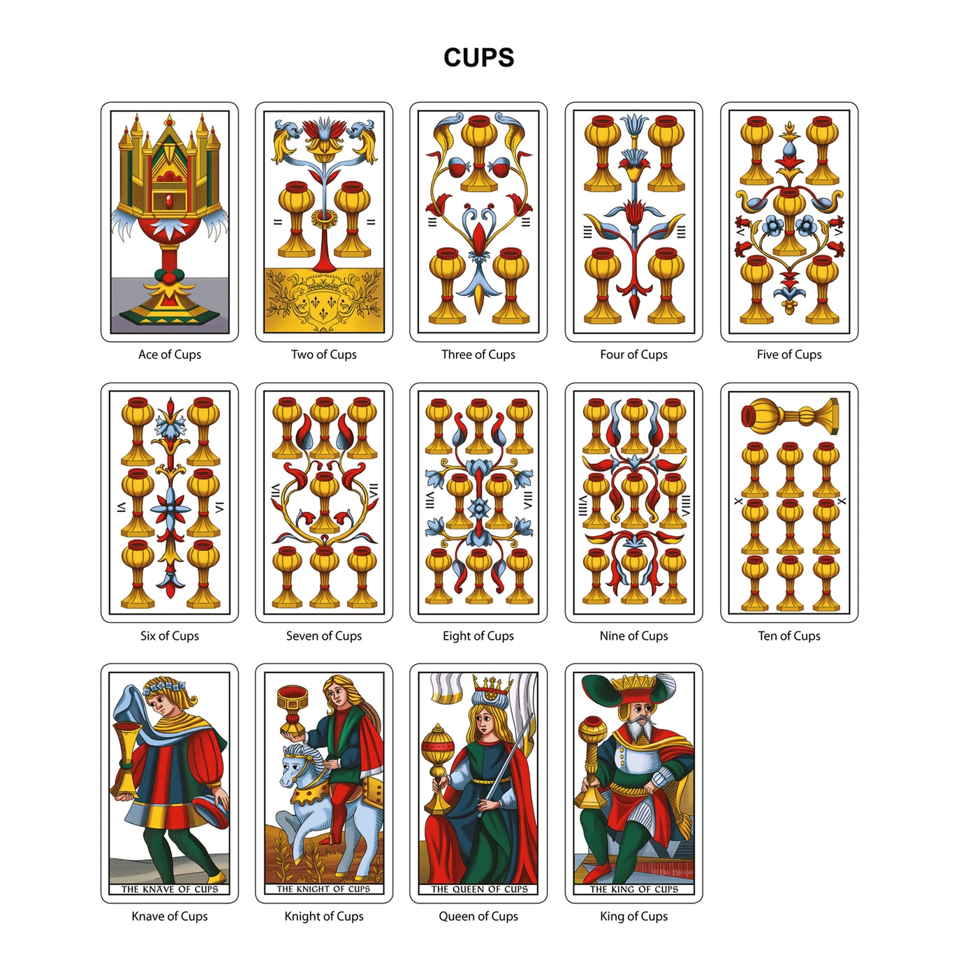 Tarot of Marseilles Da Brigh