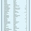 Angel Inspiration Deck USGS