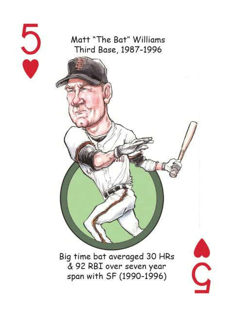 PlayingCardDecks.com-San Francisco Baseball Heroes Playing Cards