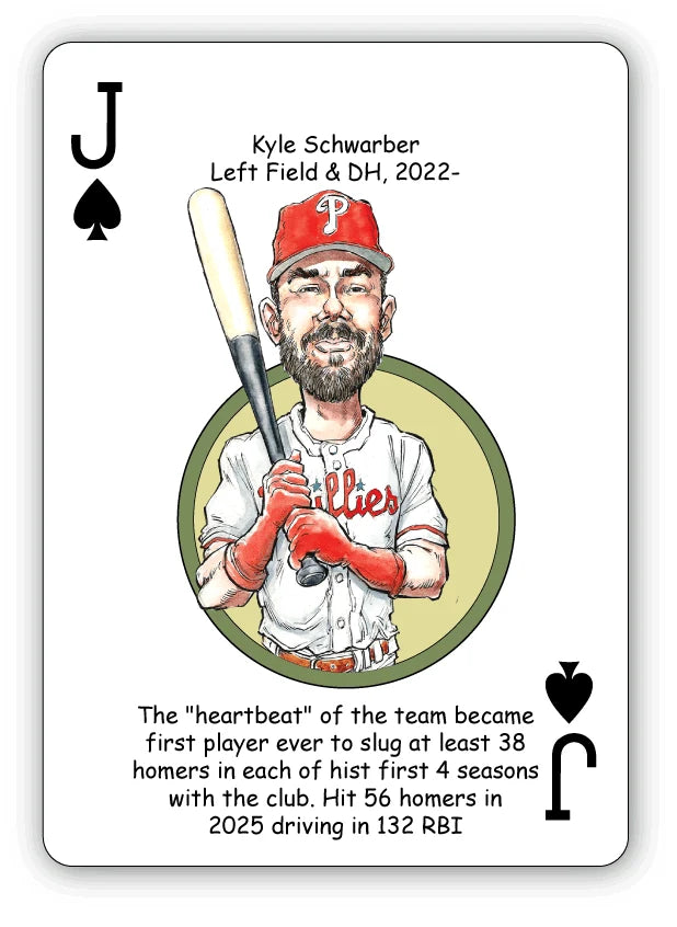 Philadelphia Baseball Heroes Playing Cards for Phillies Fans