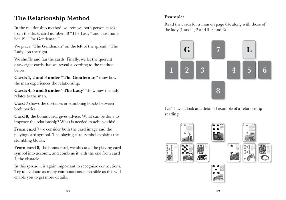 Reading Fortune Telling Cards Deck & Book Set USGS