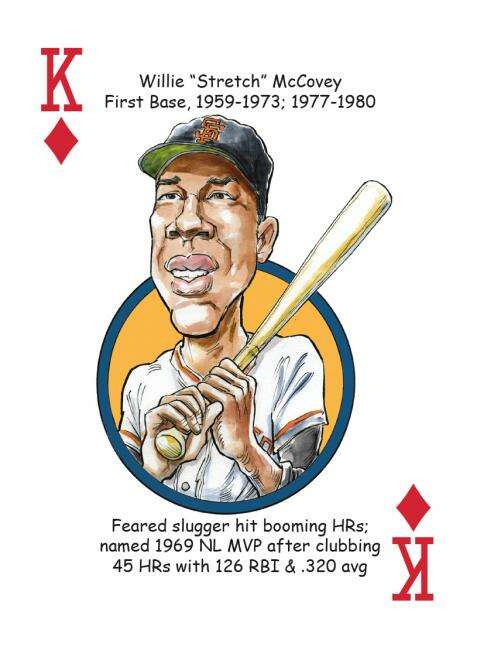 PlayingCardDecks.com-San Francisco Baseball Heroes Playing Cards