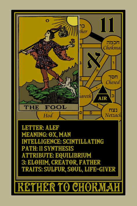 Rota Mundi Tarot: The Rosicrucian Arcanum