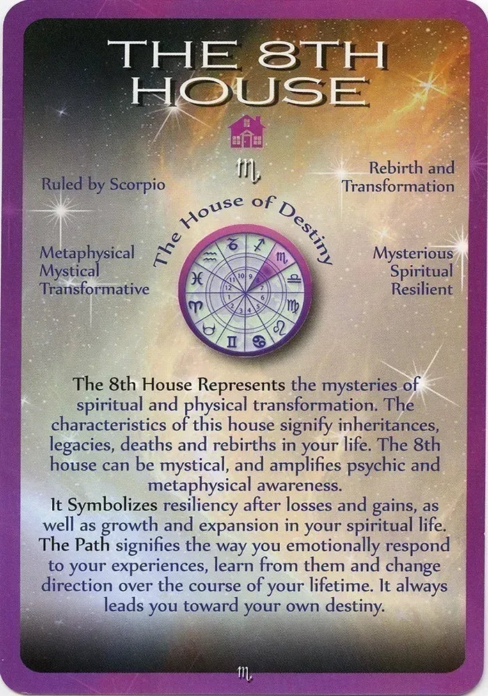 Positive Astrology Cards