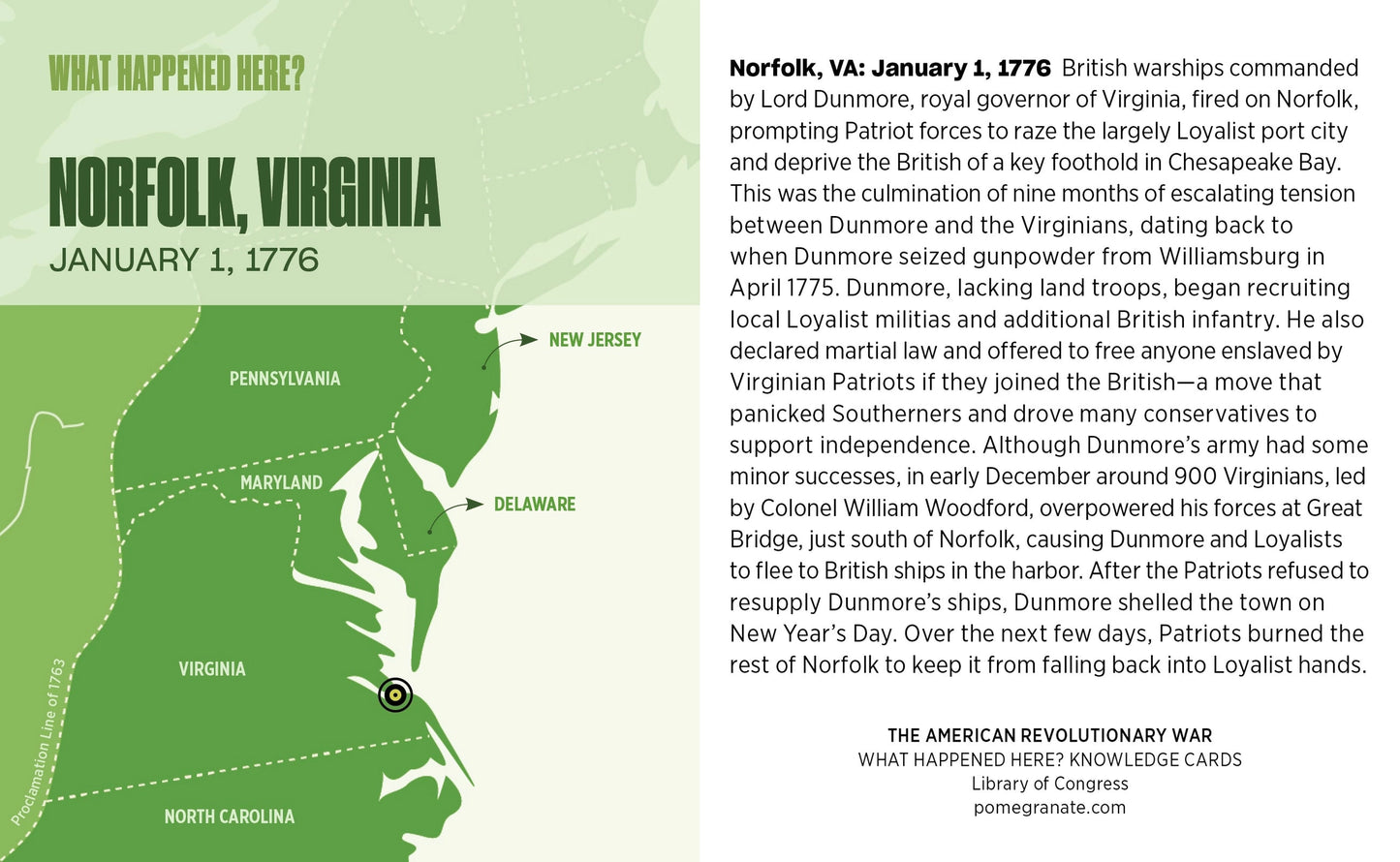 What Happened Here? The American Revolutionary War Knowledge Cards