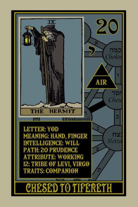 Rota Mundi Tarot: The Rosicrucian Arcanum