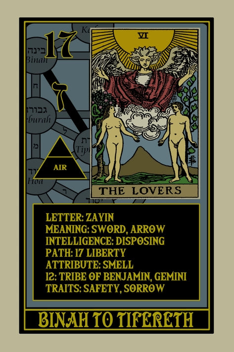 Rota Mundi Tarot: The Rosicrucian Arcanum