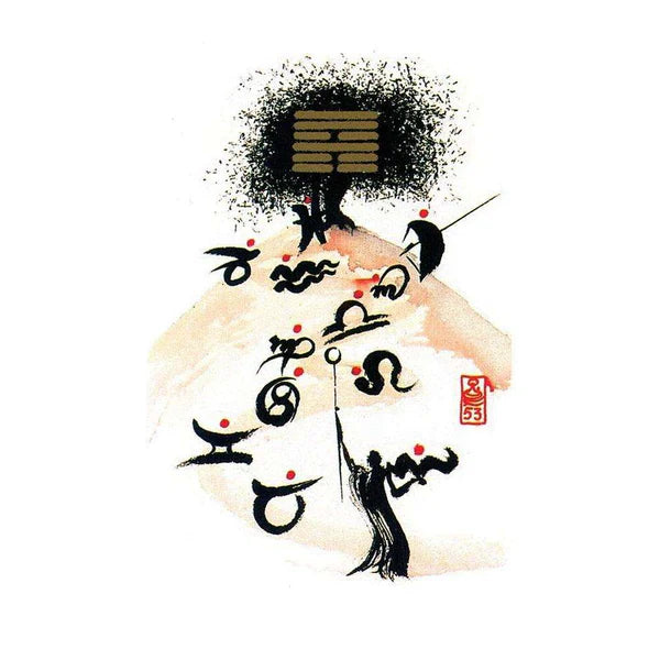 I Ching Holitzka Deck AGM