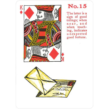 Reading Fortune Telling Cards Deck & Book Set USGS