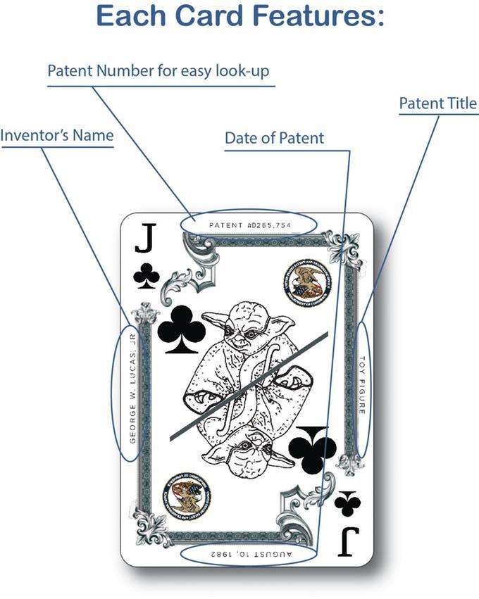 PlayingCardDecks.com-Art of the Patent Playing Cards USPCC