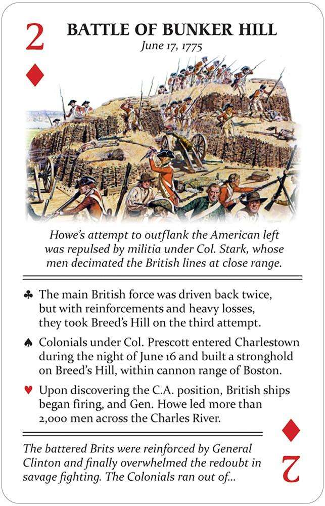 PlayingCardDecks.com-Famous Battles of the American Revolution Playing Cards USGS