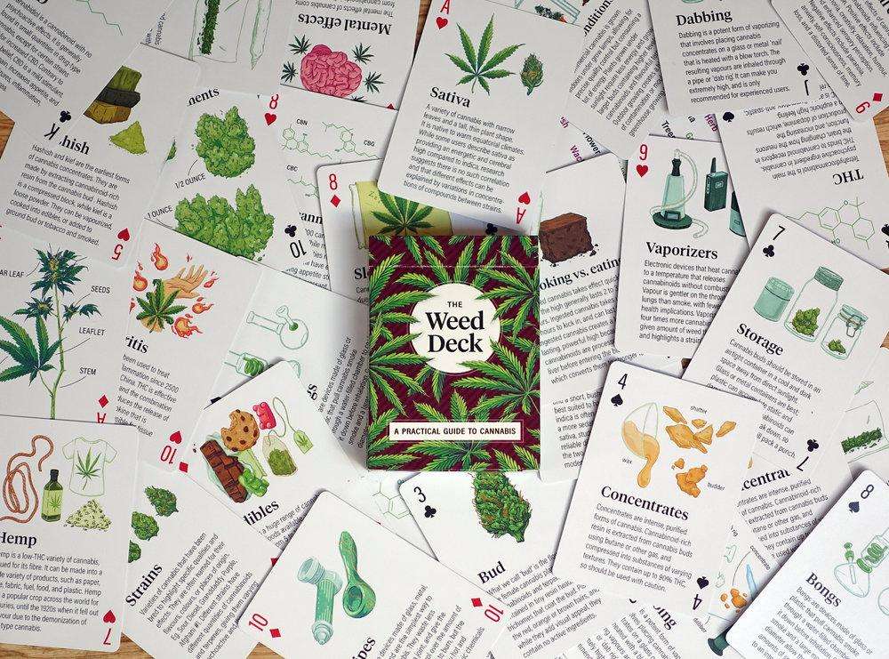 PlayingCardDecks.com-The Weed Deck Playing Cards LPCC