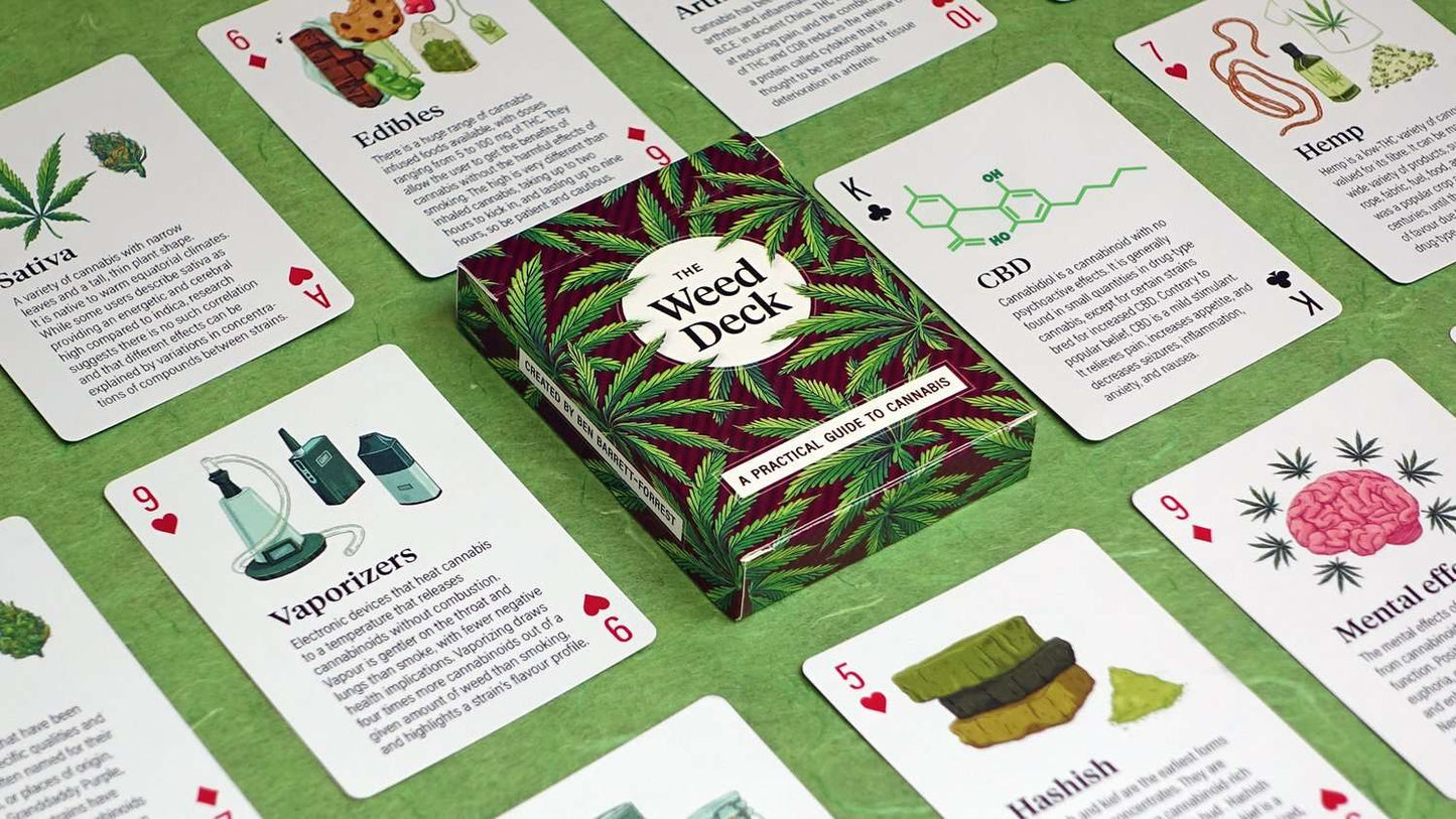 PlayingCardDecks.com-The Weed Deck Playing Cards LPCC