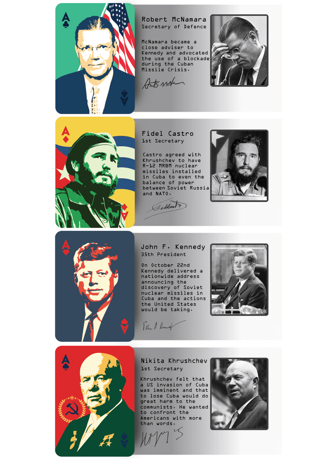PlayingCardDecks.com-Cuban Missile Crisis Playing Cards NPCC
